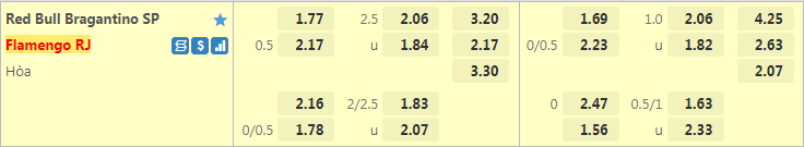 bragantino-vs-flamengo-0630-ngay-9-6-2022-2