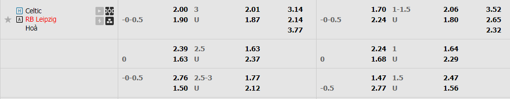 celtic-vs-leipzig-0200-ngay-12-10-2022-2