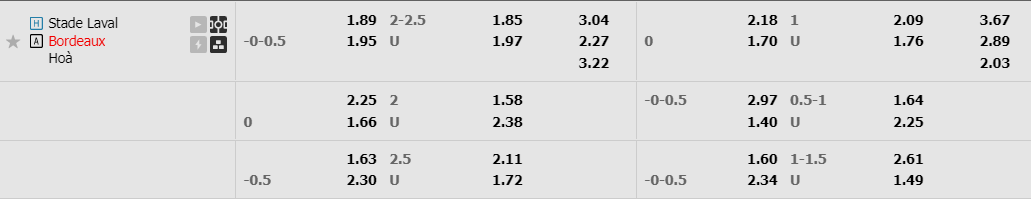 lavallois-vs-bordeaux-0145-ngay-4-10-2022-2