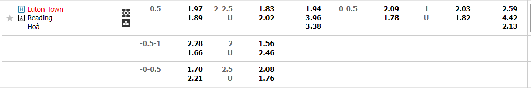 luton-vs-reading-0245-ngay-2-11-2022-2