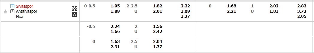 sivasspor-vs-antalyaspor-0000-ngay-1-11-2022-2