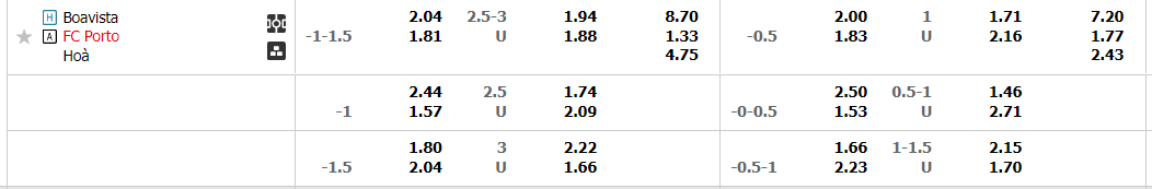 boavista-vs-porto-03h30-ngay-13-11-2022-2