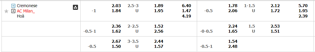 cremonese-vs-milan-02h45-ngay-9-11-2022-2