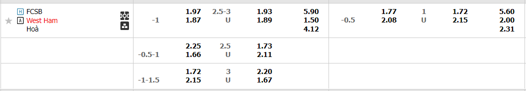 fcsb-vs-west-ham-0300-ngay-4-11-2022-2