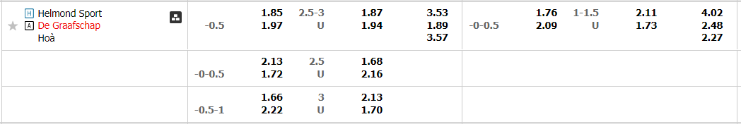 helmond-vs-de-graafschap-03h00-ngay-19-11-2022-2