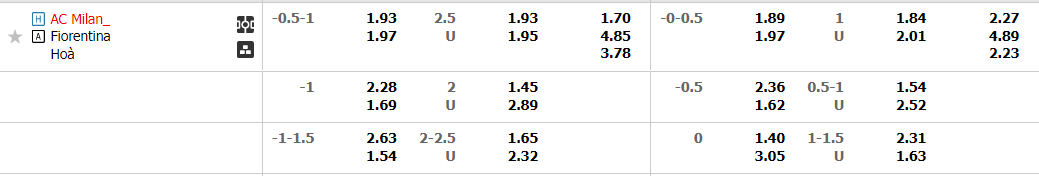 milan-vs-fiorentina-00h00-ngay-14-11-2022-2