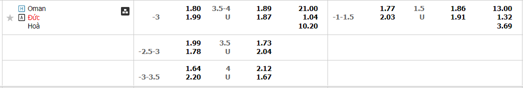 oman-vs-duc-00h00-ngay-17-11-2022-2