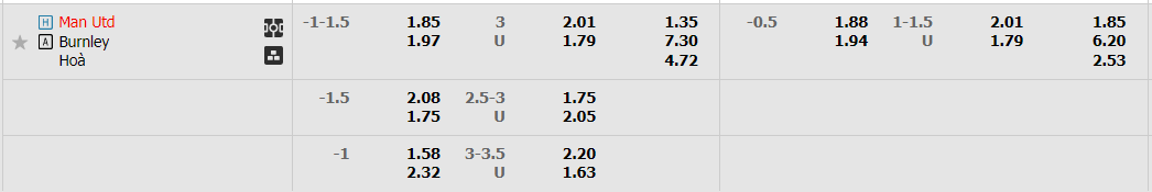 mu-vs-burnley-2h45-ngay-22-12-2022-2