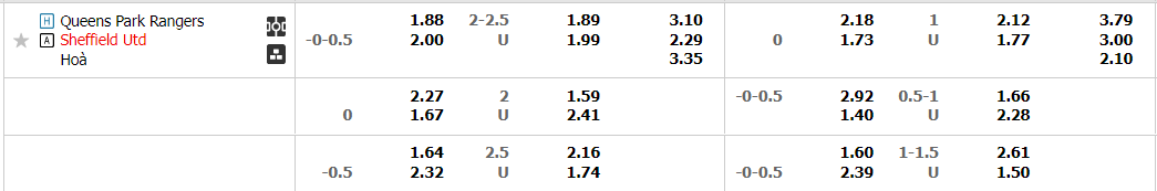 qpr-vs-sheffield-united-03h00-ngay-3-1-2023-2