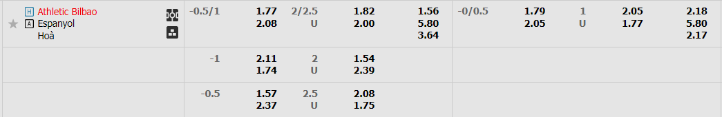 bilbao-vs-espanyol-02h00-ngay-19-1-2023-2