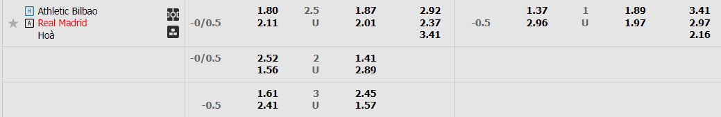 bilbao-vs-real-madrid-03h00-ngay-23-1-2023-2