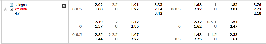 bologna-vs-atalanta-02h45-ngay-10-1-2023-2