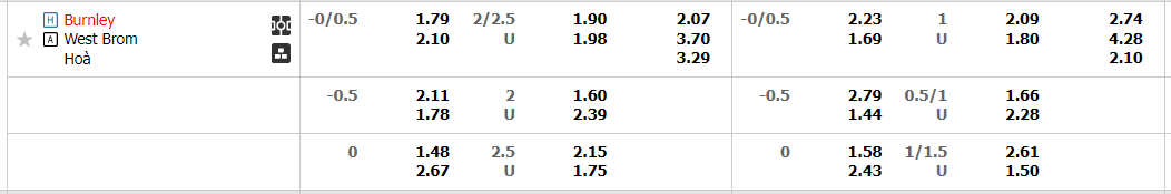 burnley-vs-west-brom-03h00-ngay-21-1-2023-2