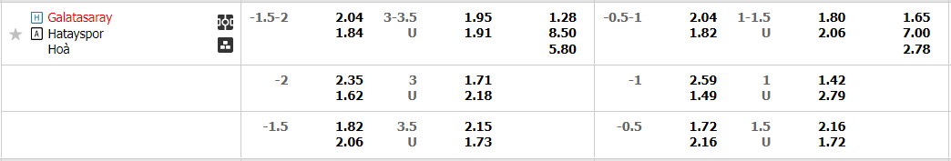 galatasaray-vs-hatayspor-00h00-ngay-14-1-2023-2