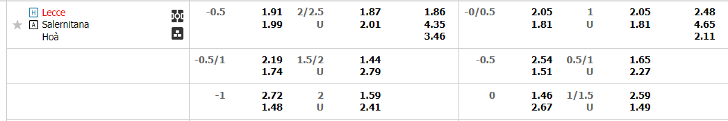 -lecce-vs-salernitana-02h45-ngay-28-1-2023-2