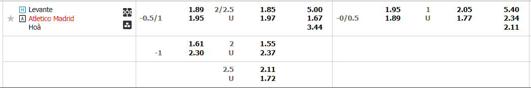 levante-vs-atletico-madrid-03h00-ngay-19-1-2023-2