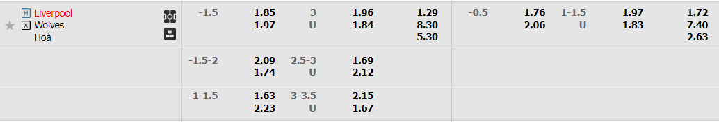 liverpool-vs-wolves-03h00-ngay-8-1-2023-2