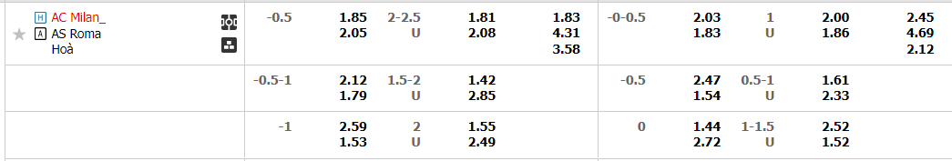 milan-vs-roma-02h45-ngay-9-1-2023-2
