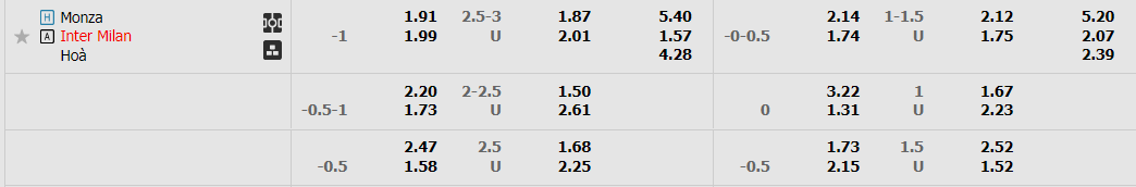 monza-vs-inter-02h45-ngay-8-1-2023-2