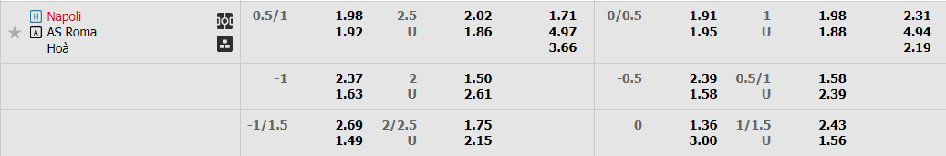 napoli-vs-roma-02h45-ngay-30-1-2023-2