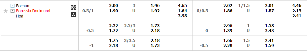 bochum-vs-dortmund-02h45-ngay-9-2-2023-2