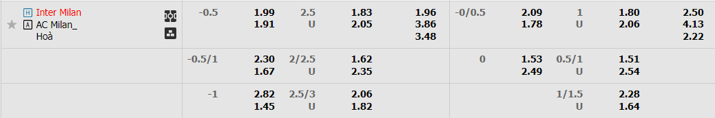 inter-vs-milan-02h45-ngay-6-2-2023-2