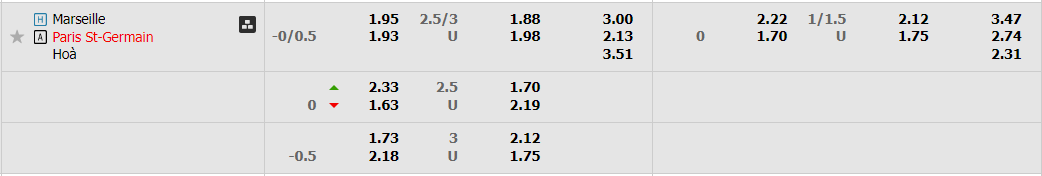 marseille-vs-psg-3h10-ngay-9-2-2023-2