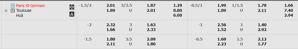 psg-vs-toulouse-23h00-ngay-4-2-2023-2