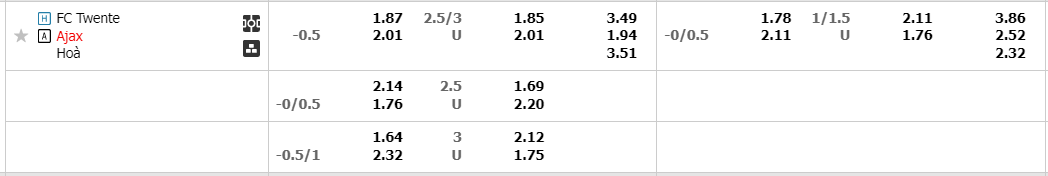 twente-vs-ajax-00h45-ngay-10-2-2023-2