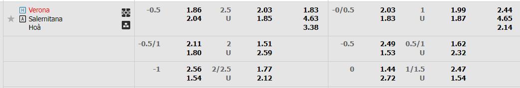 verona-vs-salernitana-00h30-ngay-14-2-2023-2