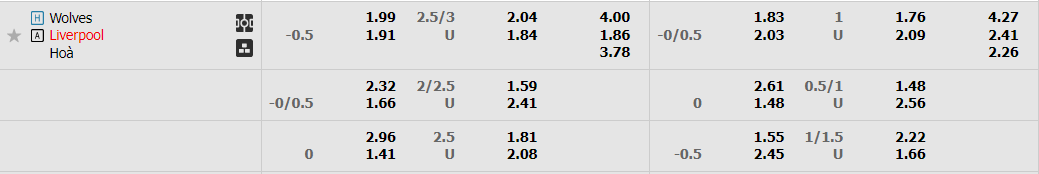 wolves-vs-liverpool-22h00-ngay-4-2-2023-2